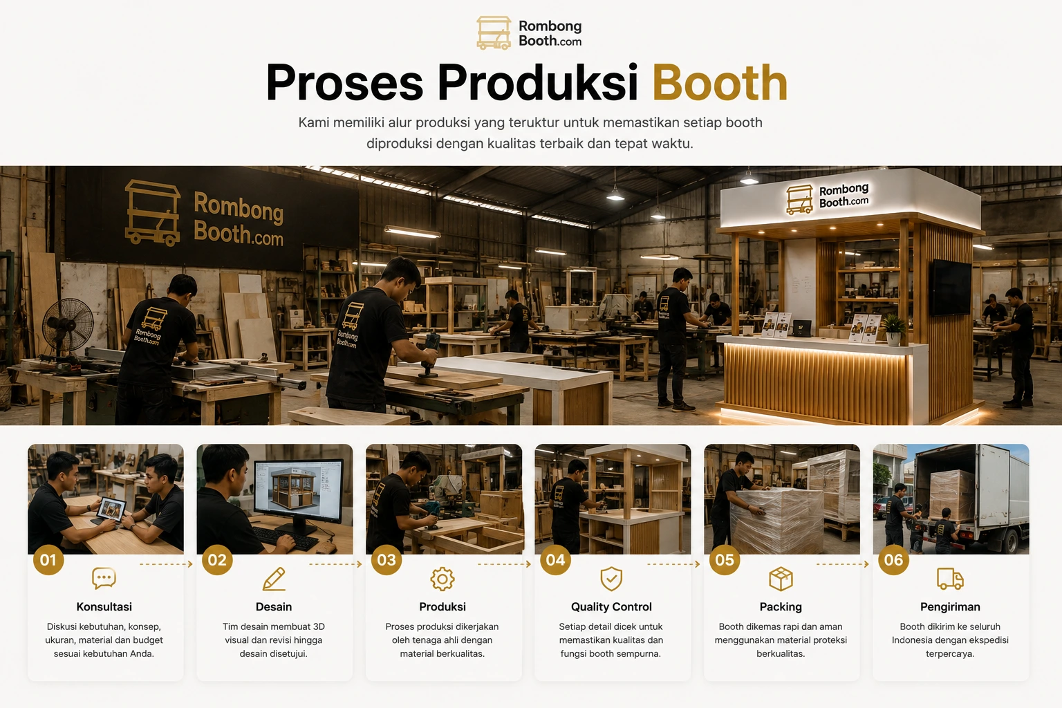 PRODUKSI ROMBONG DAN BOOTH